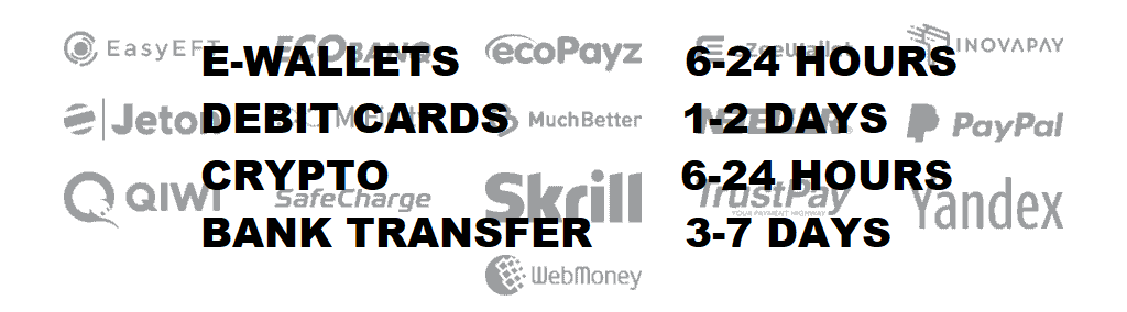 fast withdrawal banking options at betting sites